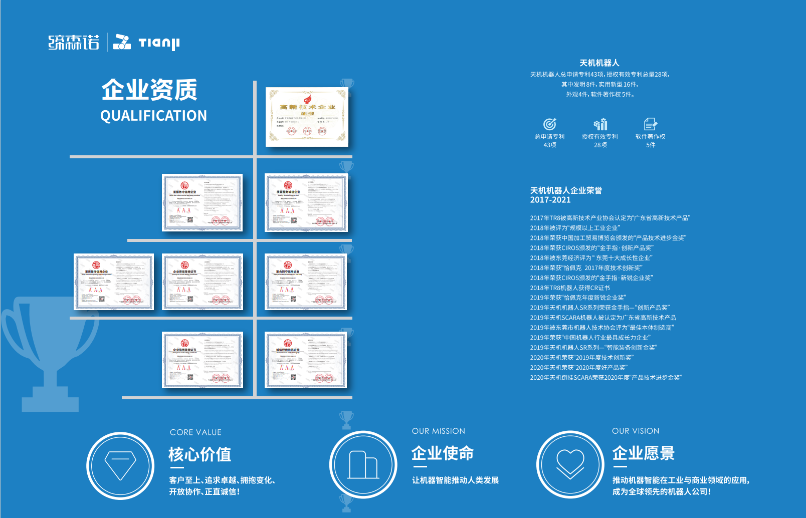 企业资质